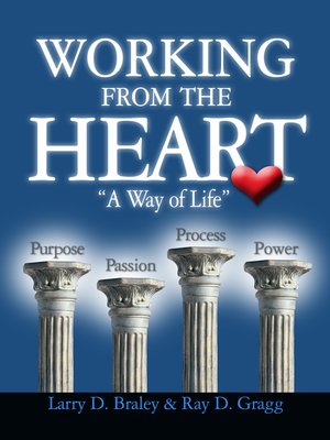 cover image of Working from the Heart